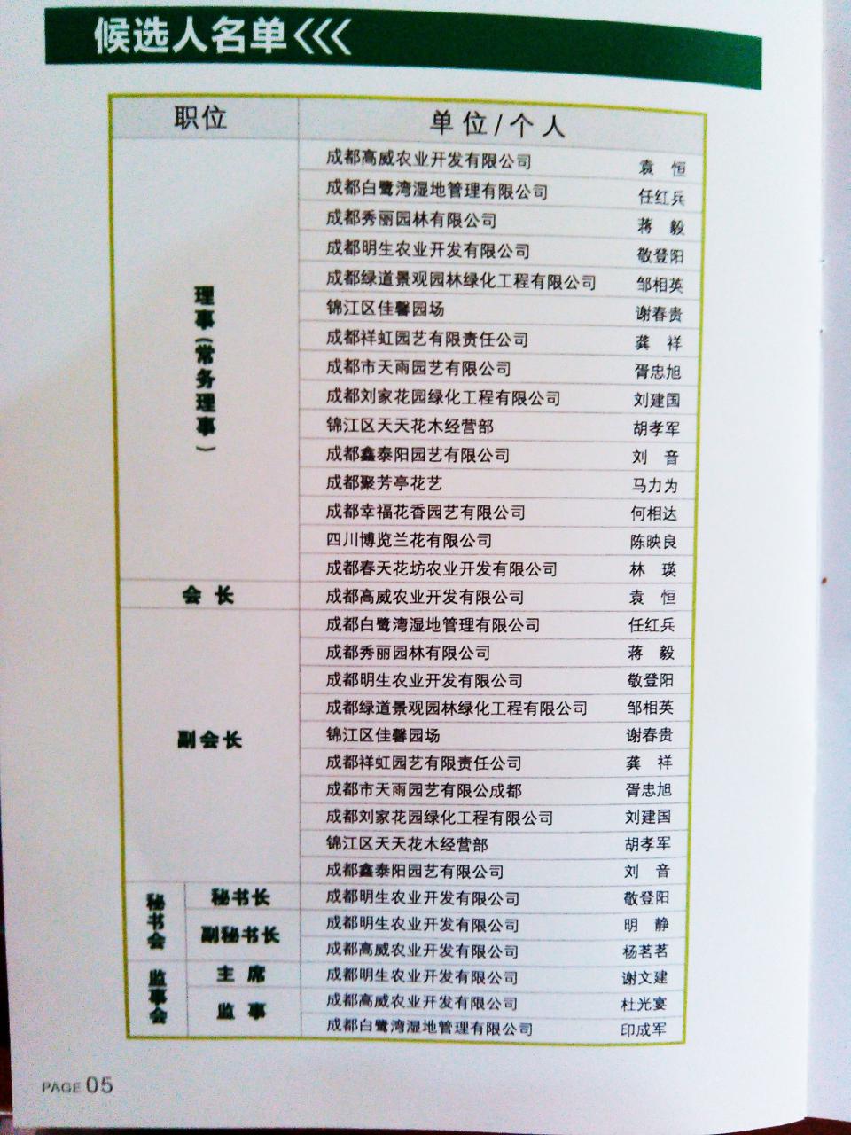 成都市锦江区花卉协会成立大会在成都三圣乡召开